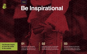 Be Inspirational - 8grape
